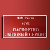 Паспортно-визовые службы в Новоалександровской